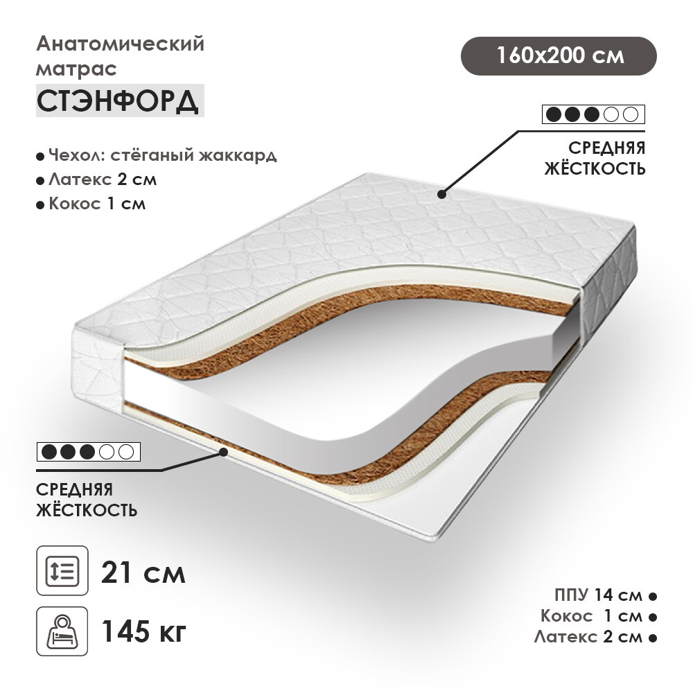 Анатомический матрас Спатика Стэнфорд, средняя жесткость, 160х200 см