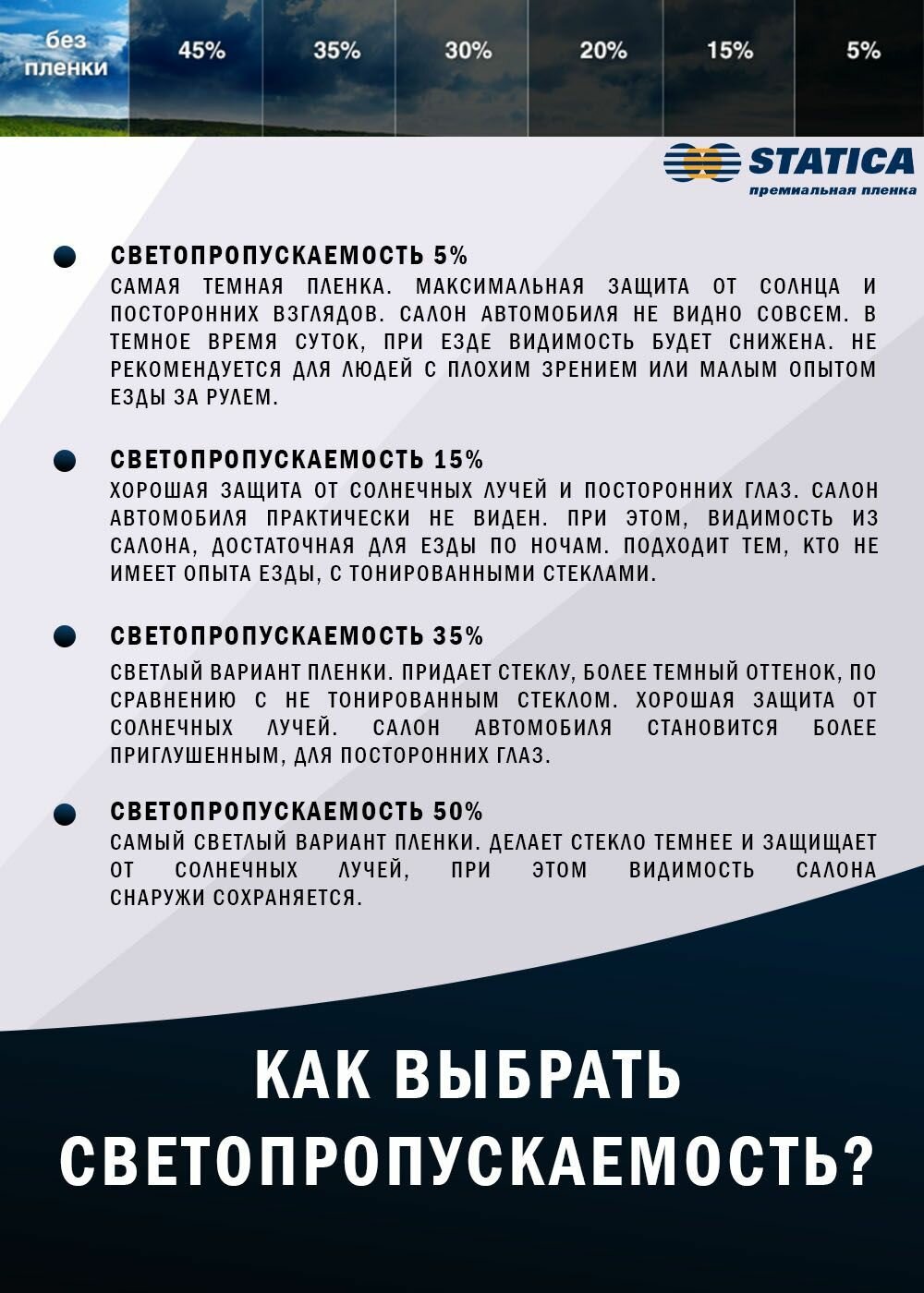 Тонировка съемная Лада Нива ВАЗ 2121 2131 Legend Niva Urban силиконовая многоразовая пленка Statica 5% — фото 1