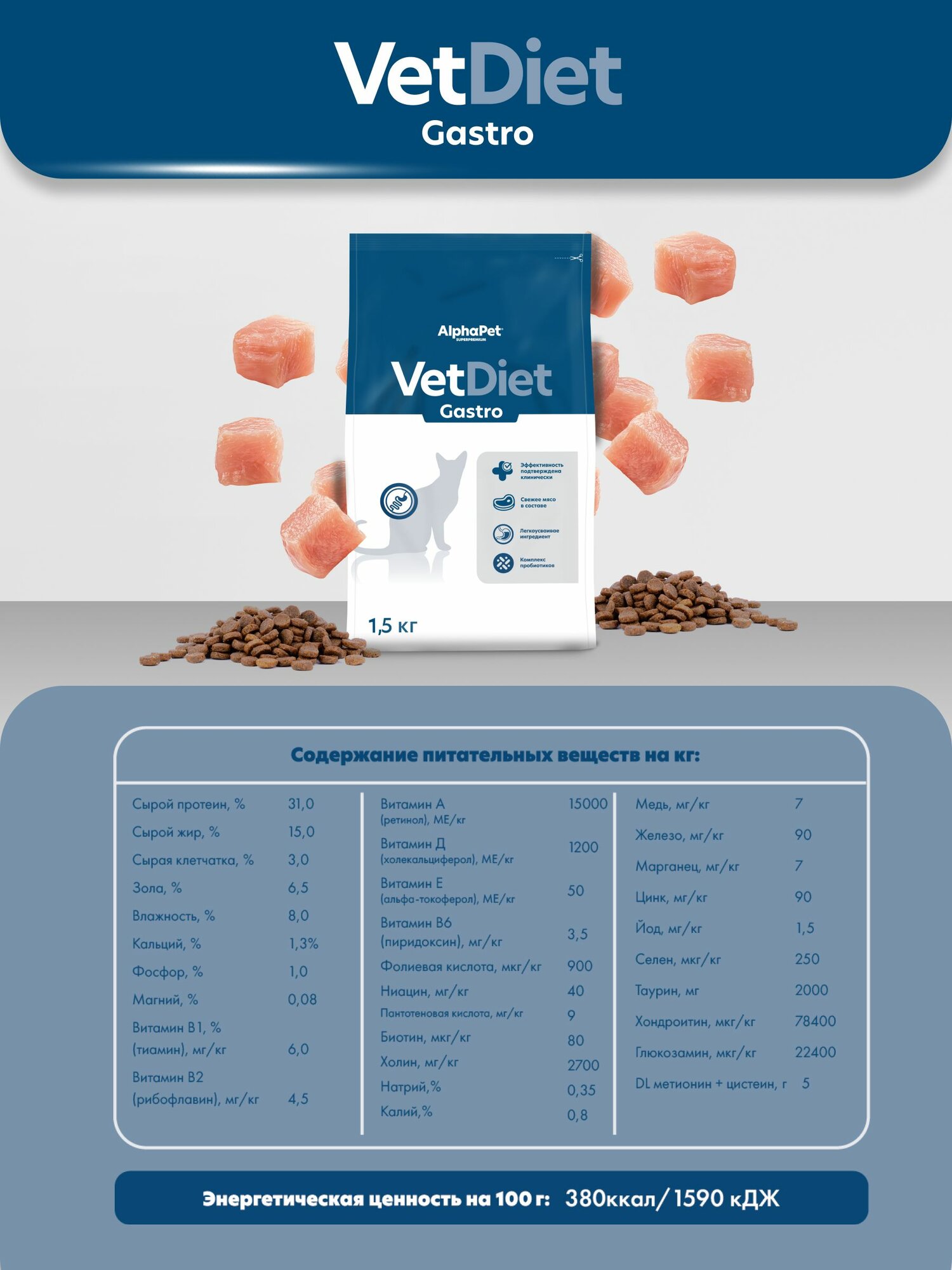Сухой диетический корм AlphaPet Vet Diet для взрослых коше при расстройствах пищеварения и истощении, 0,4 кг — фото 1