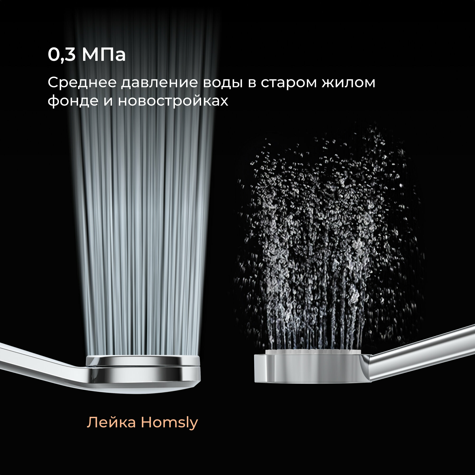 Душевая лейка Homsly, хром, 1 режим, коллекция Basic, 2H-007-CC1H-BSC — фото 1
