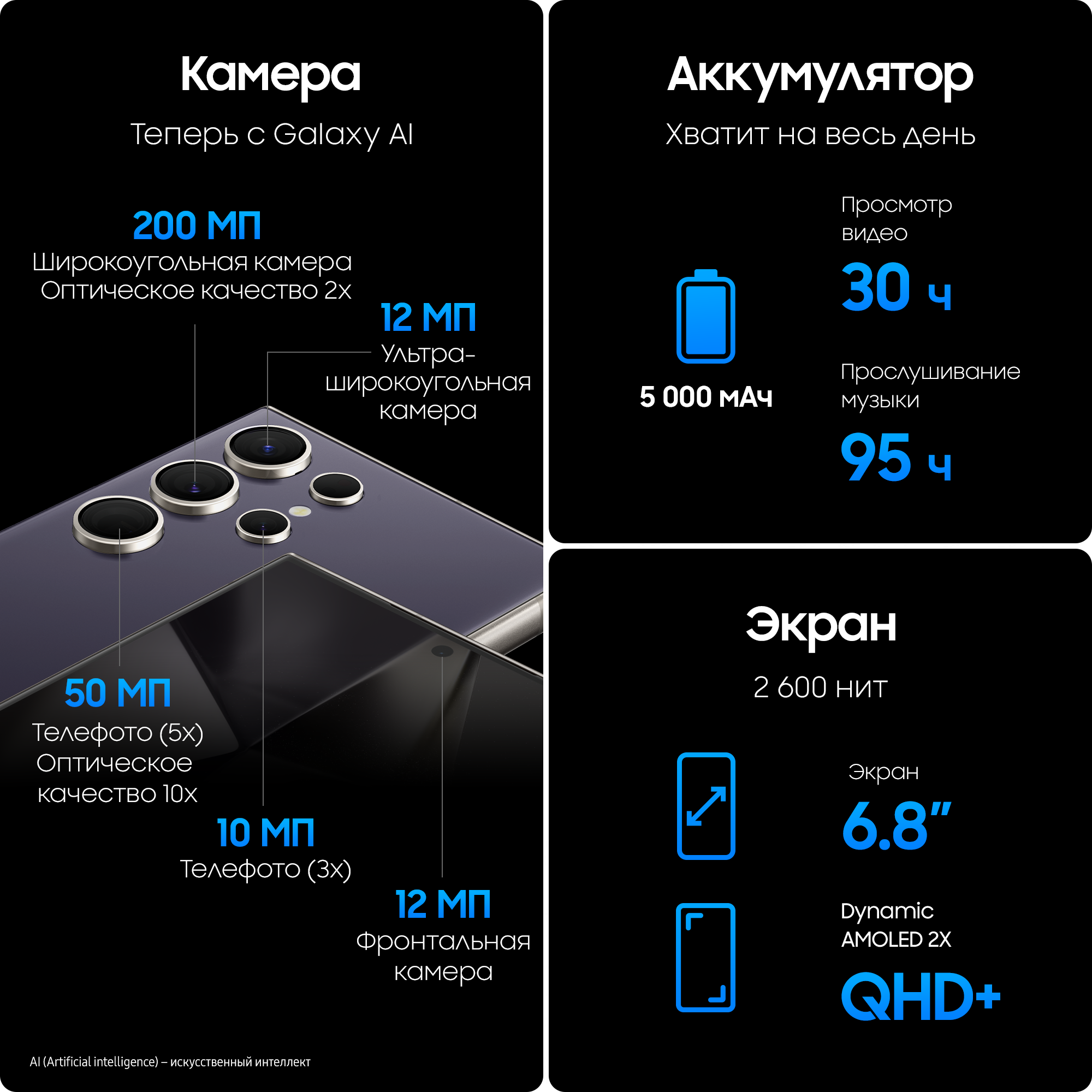 Смартфон Samsung Galaxy S24 Ultra — фото 1