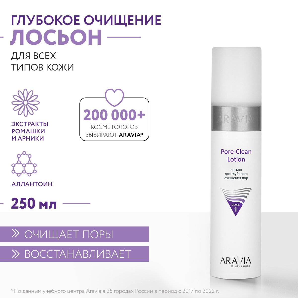 ARAVIA Лосьон для глубокого очищения пор Pore-Clean Lotion 250 мл