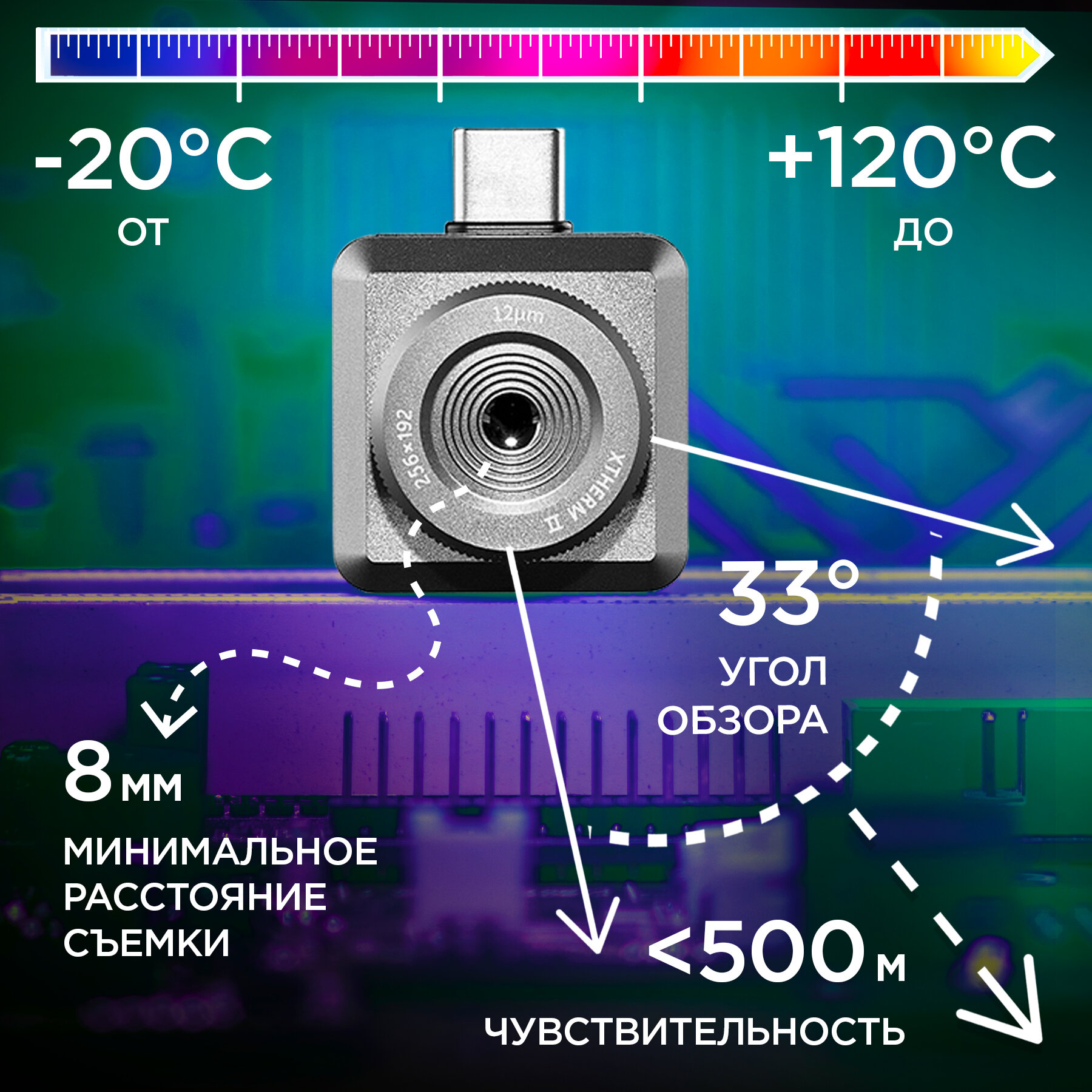 Тепловизор для смартфона Infiray Xinfrared T2L с функцией изучения микросхем, камера на телефон тепловизорная, температурный сканер