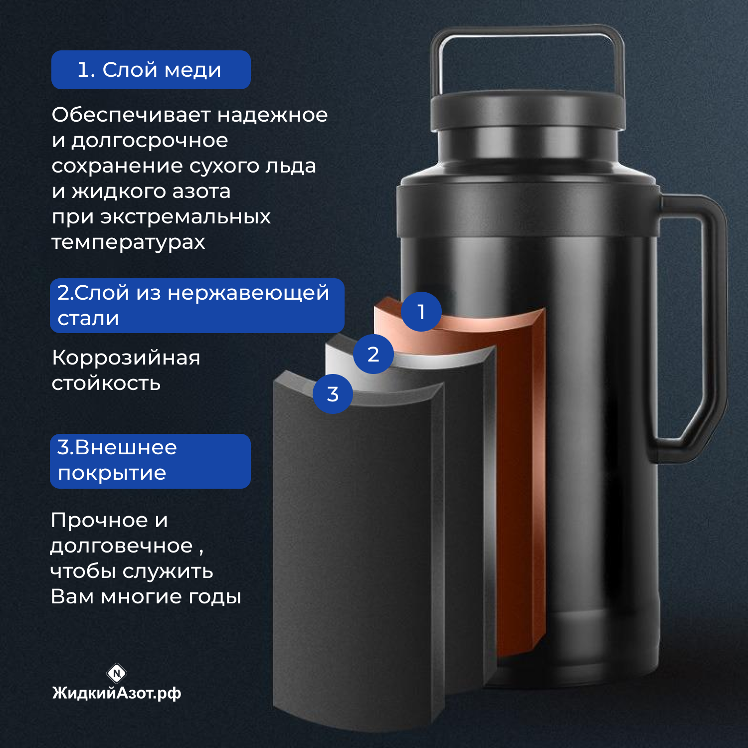 Термос для сухого льда и жидкого азота 6л — фото 1