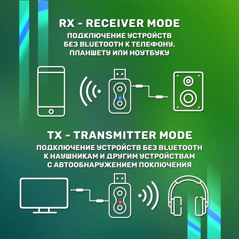 Беспроводной автомобильный Bluetooth адаптер с AUX-переходником Q1