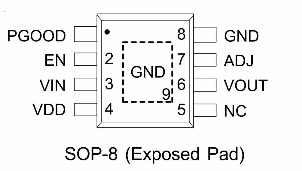 Микросхема RT9018B-18PSP