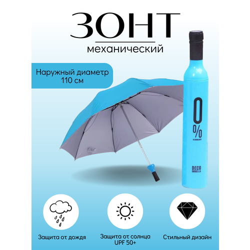 Смарт-зонт голубой, черный