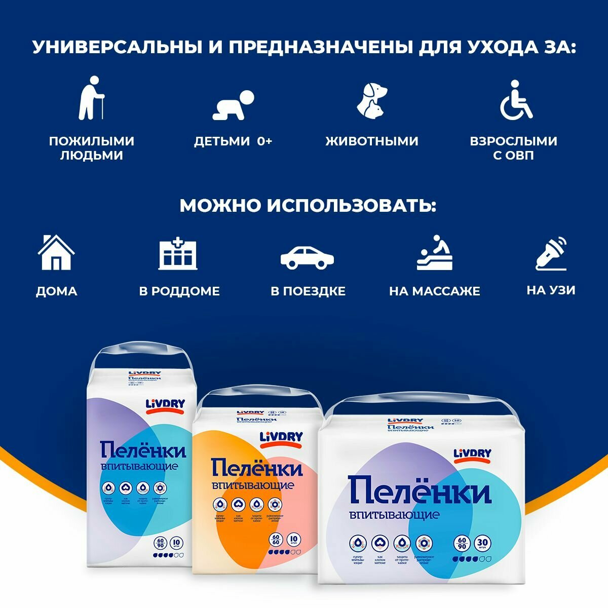 Изображение Пеленки одноразовые впитывающие медицинские Livdry 60х60 см, 10 штук