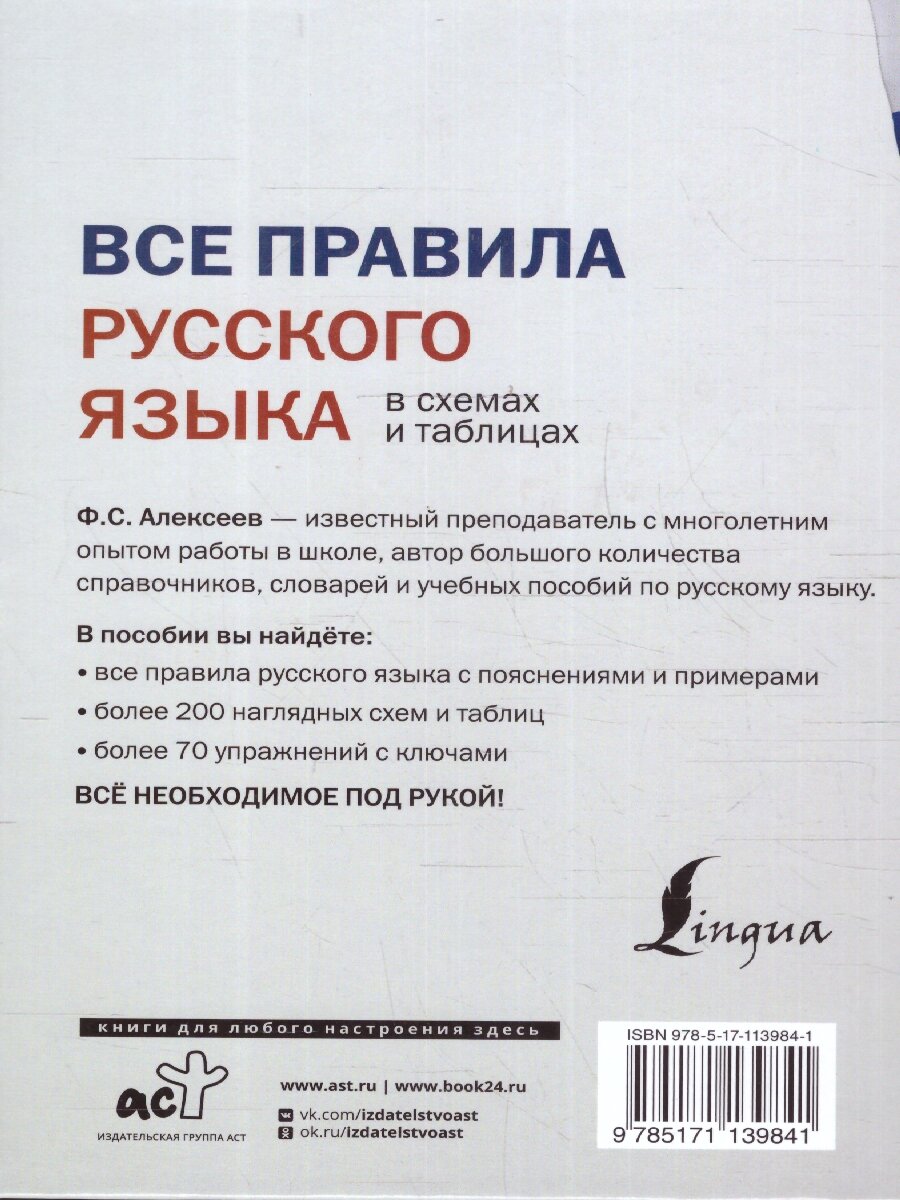 Все правила русского языка в схемах и таблицах - фото №12