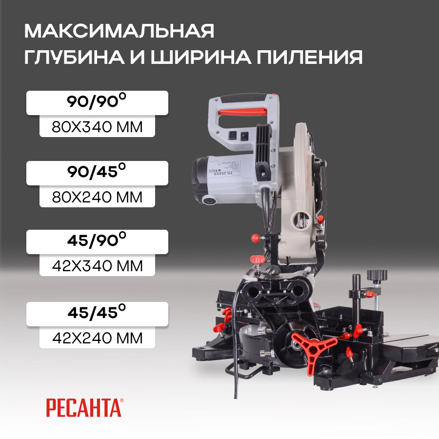 Торцовочная пила ТП-255ПЛ Ресанта