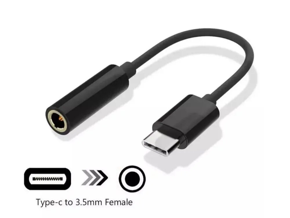 Кабель-переходник (адаптер) / Кабель AUX для наушников c USB Type-C на Jack 3.5mm, черный (не совместим с телефонами samsung)