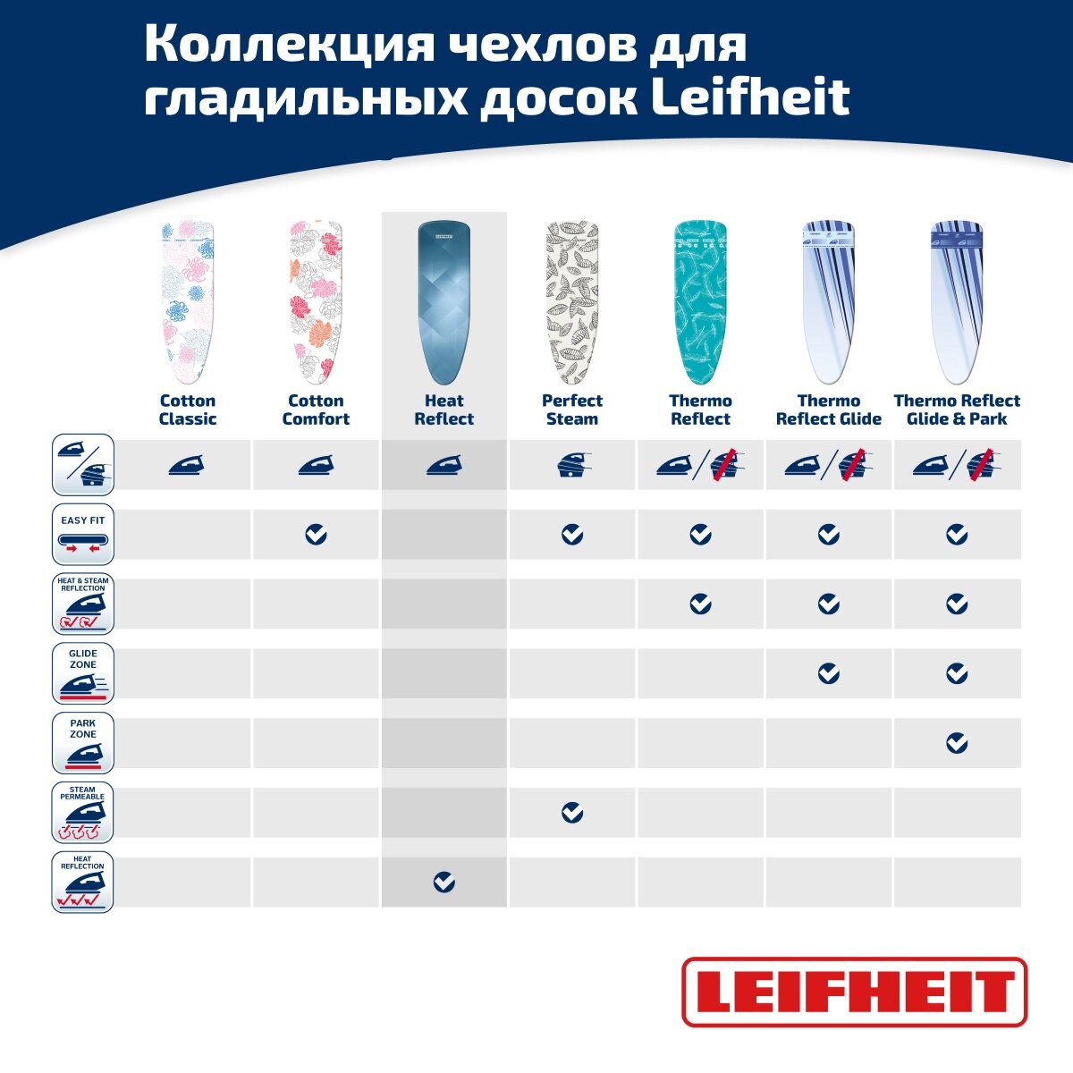 Чехол для гладильной доски, Leifheit Heat Reflect, S/M, металлизированное покрытие