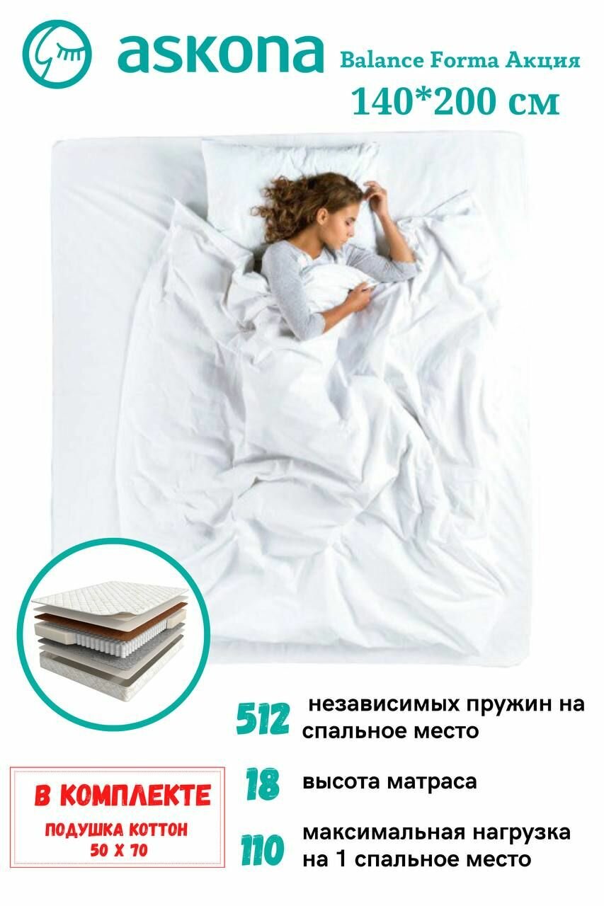 фото Ортопедический матрас Мир Матрасов Balance Forma Акция / Баланс Форма Акция, Независимые пружины, 140х200 см