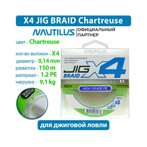 Шнур Nautilus X4 Jig Braid Chartreuse d-0.14мм 9.1кг 1,2PE 150м