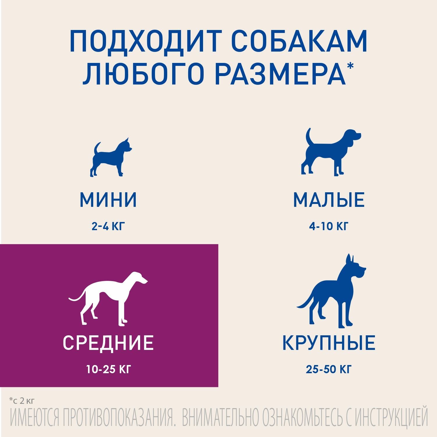 Фронтлайн нексгард для собак L (10-25 кг), против блох и клещей, 3 таб. — фото 1