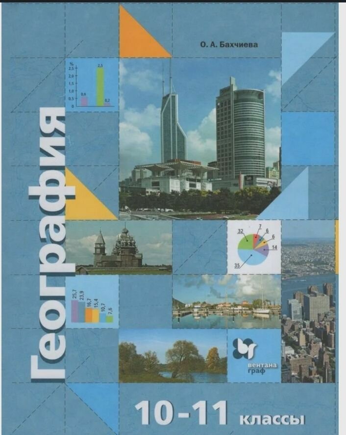 География. Экономическая и социальная география мира. 10-11 классы. Учебник. Базовый уровень Бахчиева О. А.