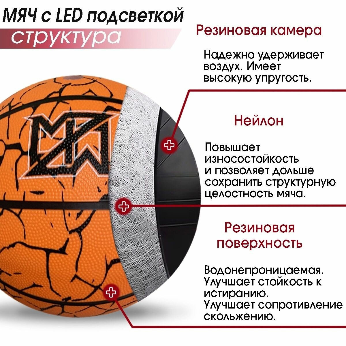 Светящийся в темноте баскетбольный мяч 7 размер — фото 1
