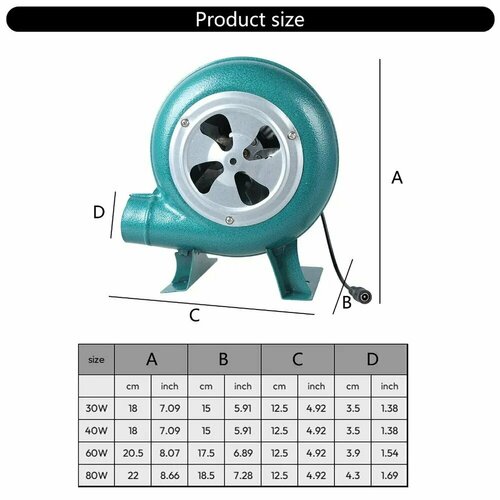 Синий вентилятор 12 В кабель для регулировки скорости зажима-30 Вт 1773₽