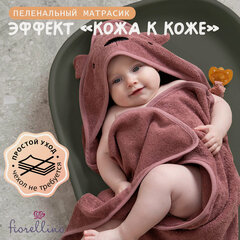 Изображение товара Матрасик пеленальный Fiorellino Agave Green 18-5806TCX