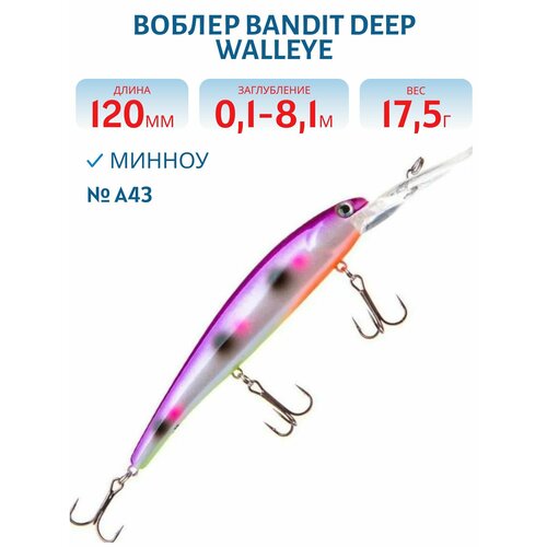 Воблер BANDIT DEEP WALLEYE, 120 мм, 17,5 гр, цвет A43