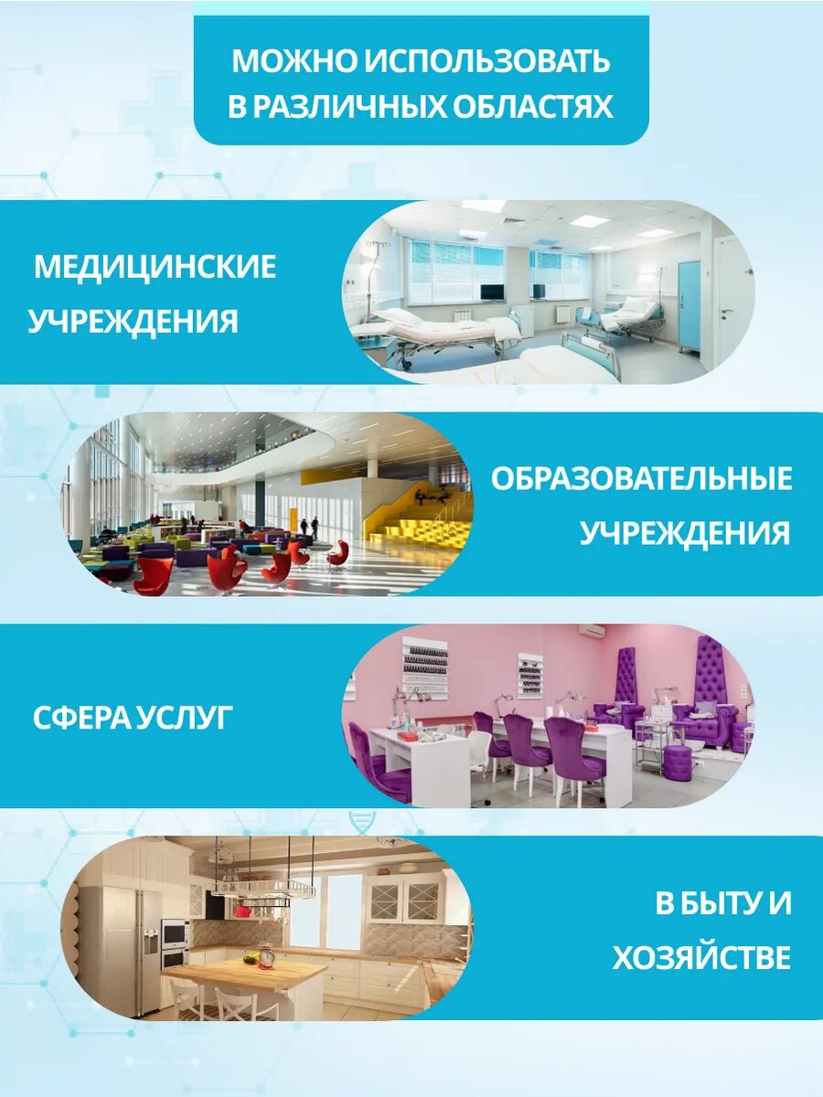 Изображение Салфетки "Асептика", антисептические, в индивидуальной упаковке, 135x185мм, 120шт