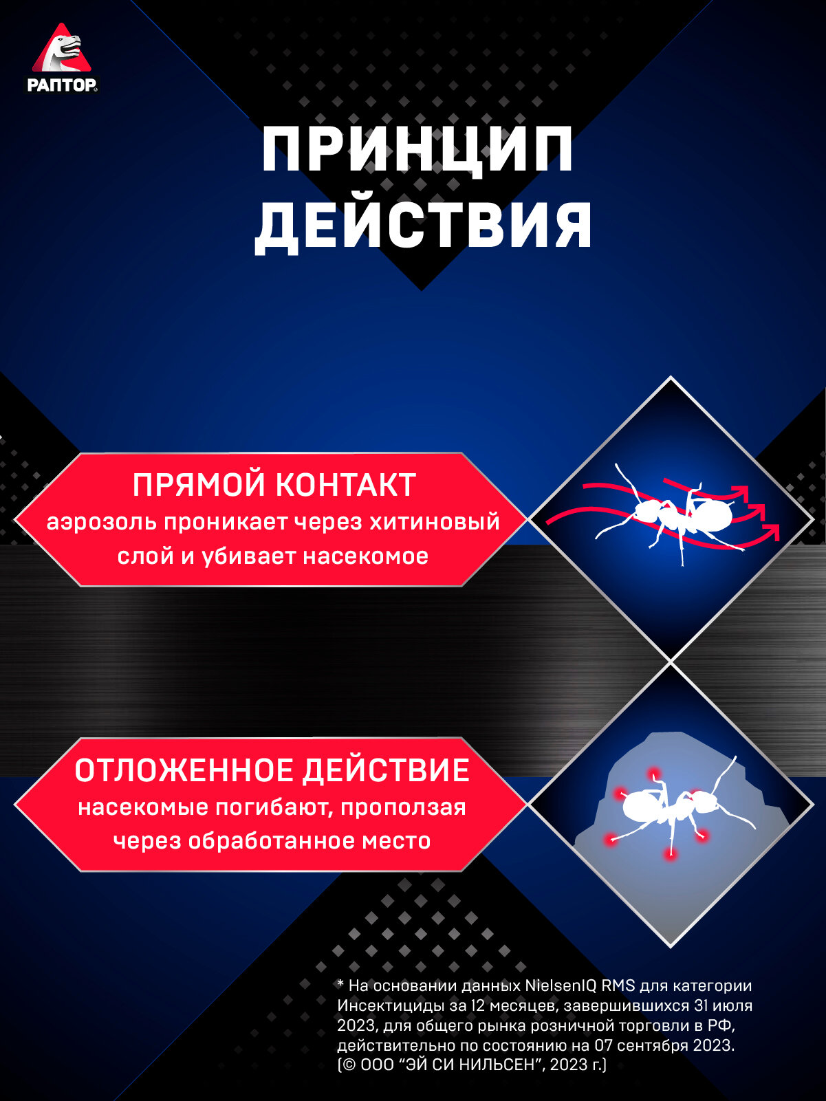 Средство от тараканов, муравьев, пауков Раптор от ползающих насекомых 455 мл — фото 1
