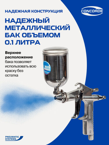 Изображение товара Краскораспылитель Concorde SGU0.5mini (в/б)