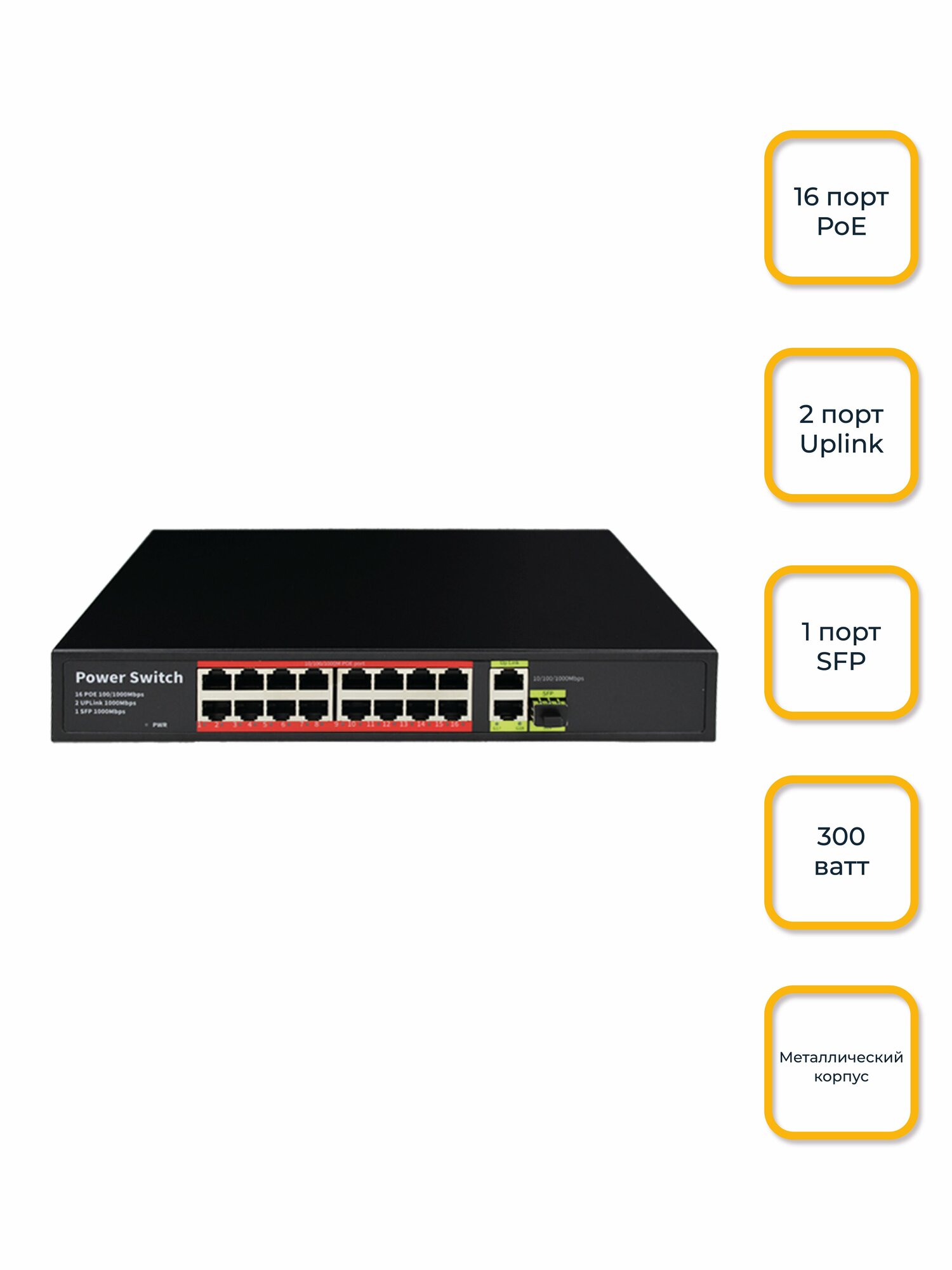 Коммутатор POE, QYX-481621QG, 19-port, 1000МБ/Сек, Power Switch