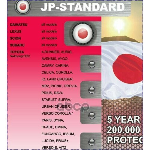 Антифриз, Готовый Раствор Japan-Standard Красный -37°c, 210л SAMSON арт. 803269