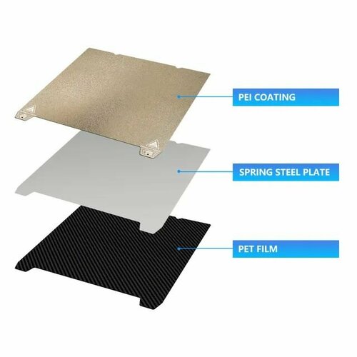 Стол для 3D принтера Creality K1/Ender V3 SE/KE PIE PET Покрытие 300 180 220 235 310mm peo bulid plate h1h magnetic double sided pey pet pei sheet for k1 max ender 3 5 cr10 p1p x1 mk3s upgrade