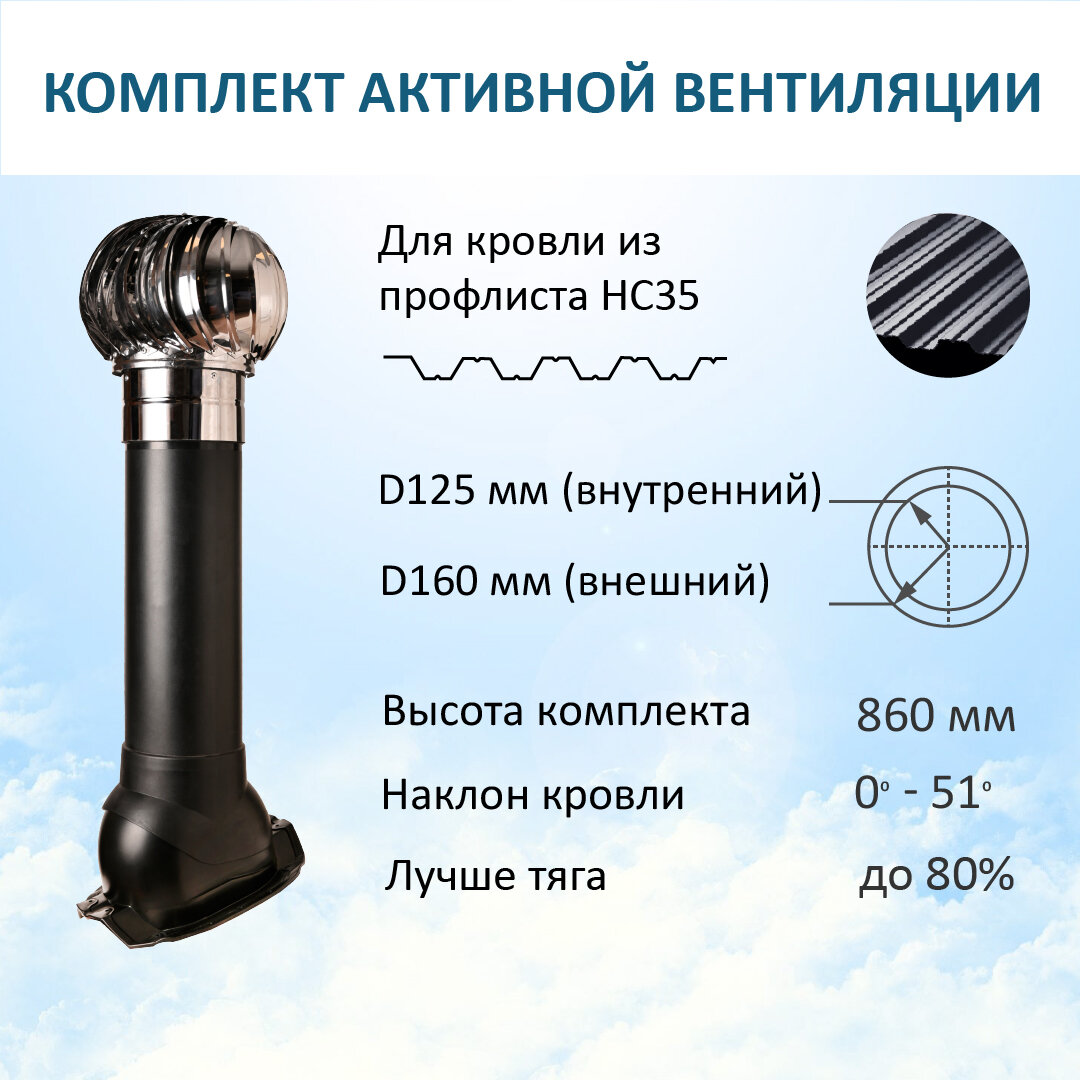 Комплект активной вентиляции: Турбодефлектор TD160 НСТ, вент. выход утепленный высотой Н-700, для кровельного профнастила 35мм, черный
