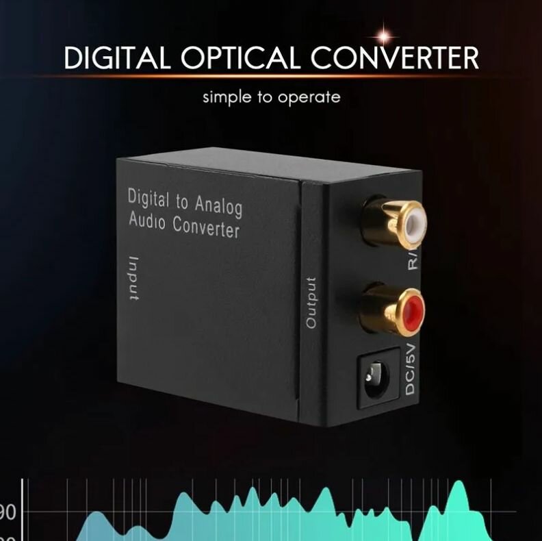 Аудио конвертер цифрового сигнала в аналоговый Converts Audio