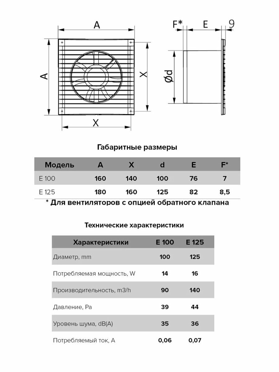 Вытяжной вентилятор ERA E 100 S 100 мм для кухни и ванной, белый