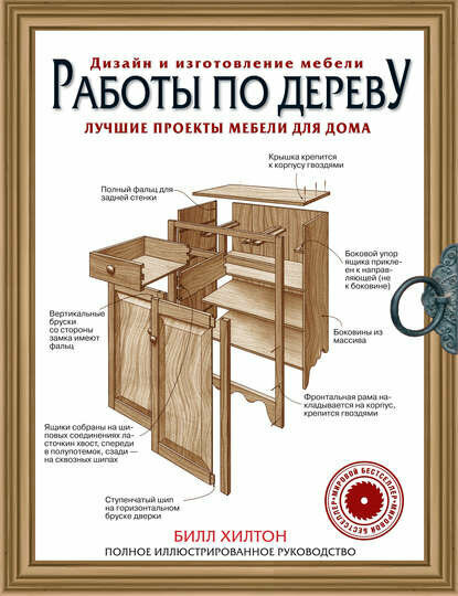 фото Работы по дереву. Лучшие проекты мебели для дома