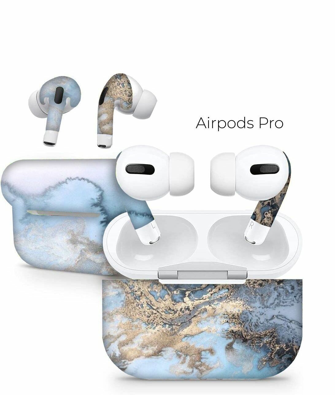 Гидрогелевая защитная пленка для Apple AirPods Pro для кейса