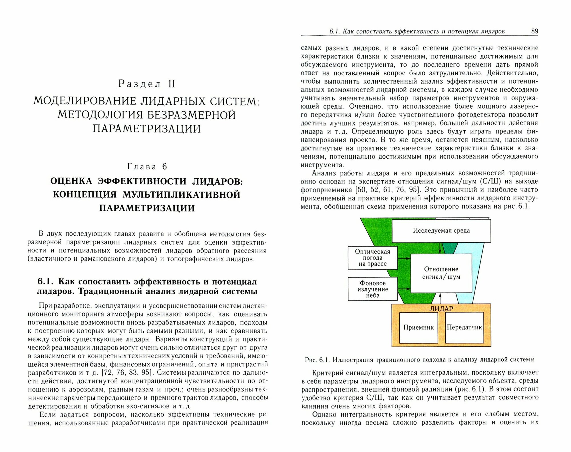 Лазерное зондирование окружающей среды. Методы и средства - фото №3