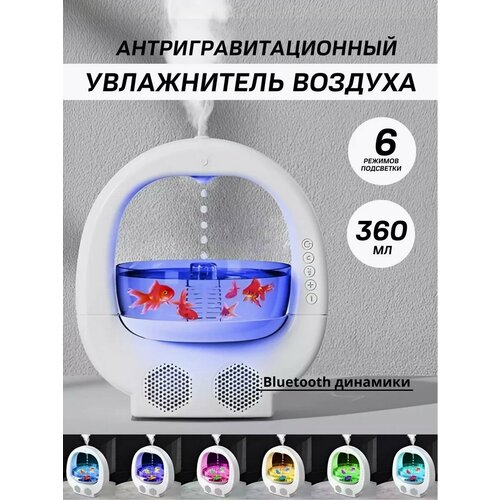 Антигравитация - увлажнитель воздуха с подсветкой 260000₽