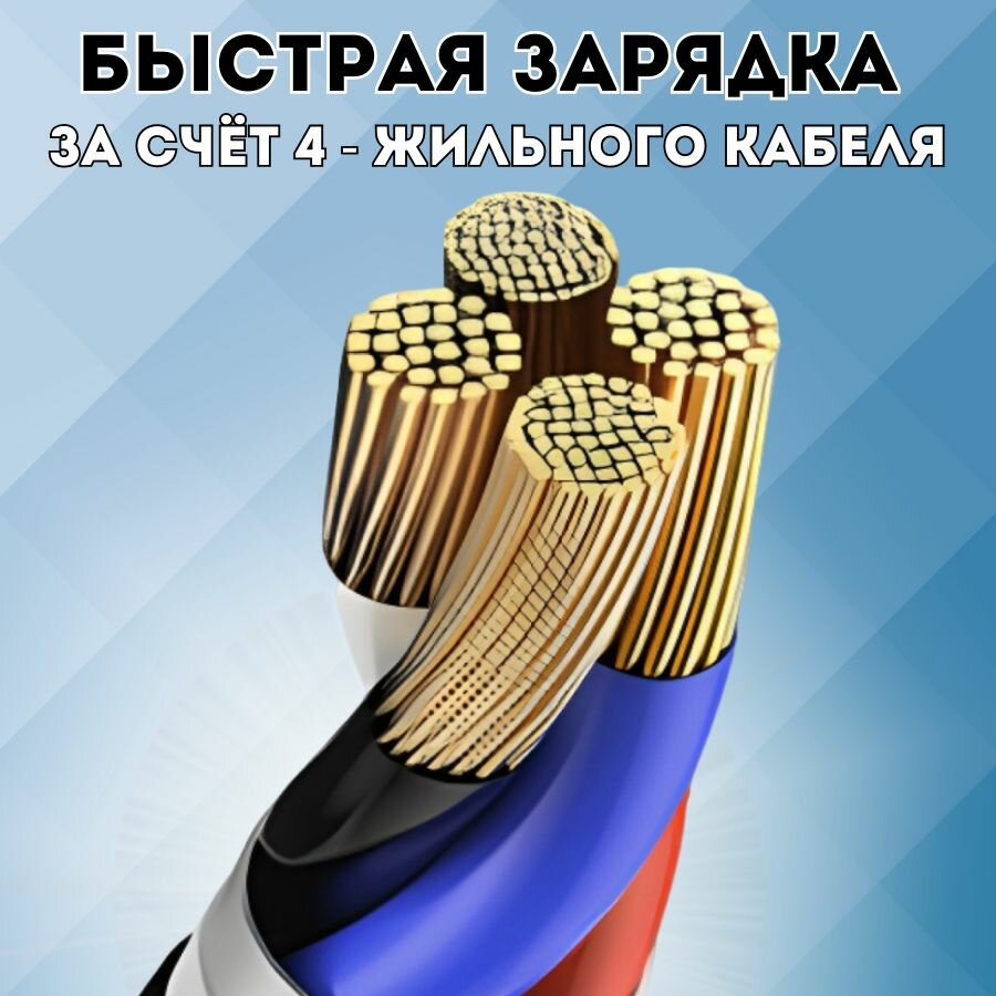 Автомобильный витой кабель USB - TYPE C. Зарядка для телефона в машину 1м. Белый. — фото 1