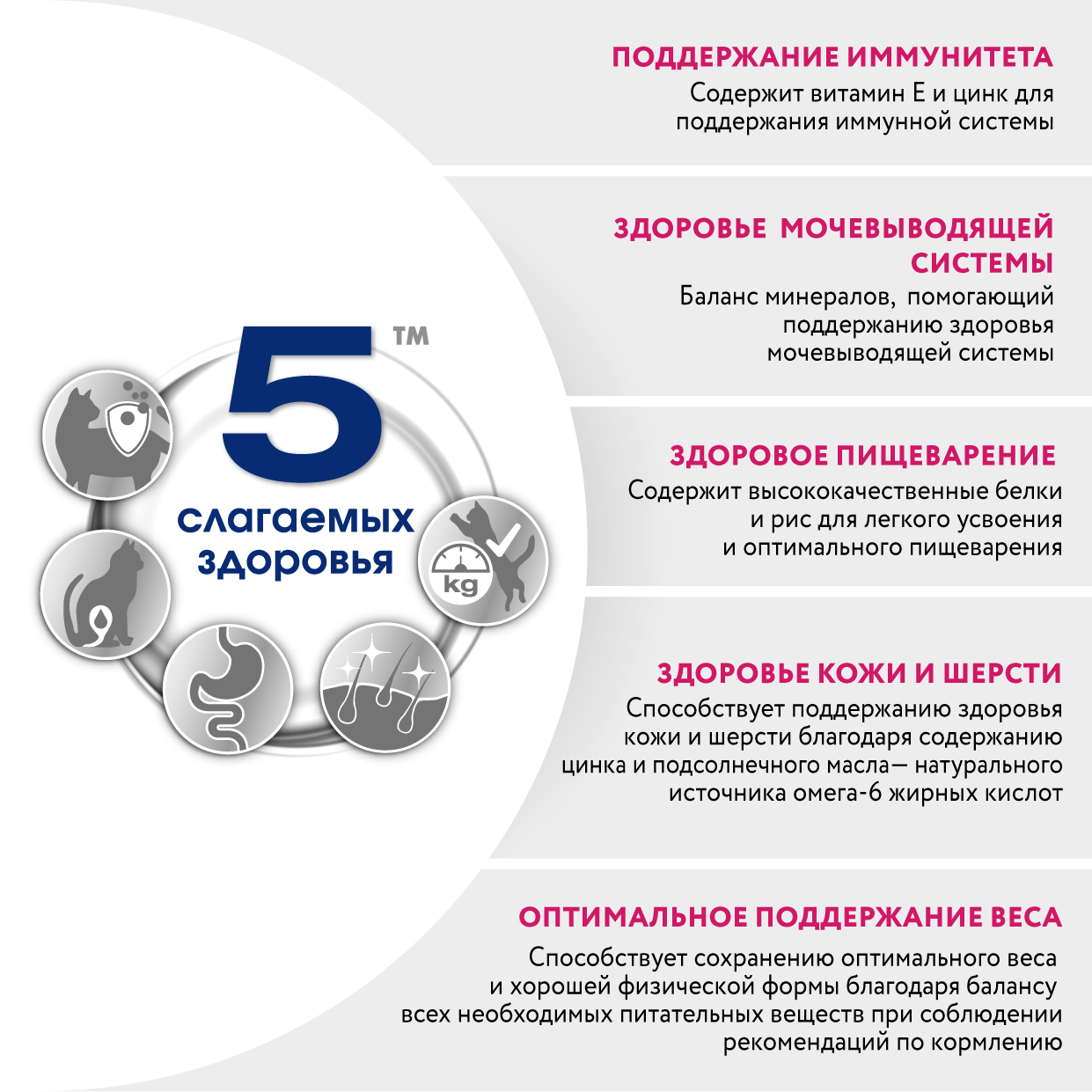Корм для кошек Perfect Fit Индейка в соусе 75г - фото №13