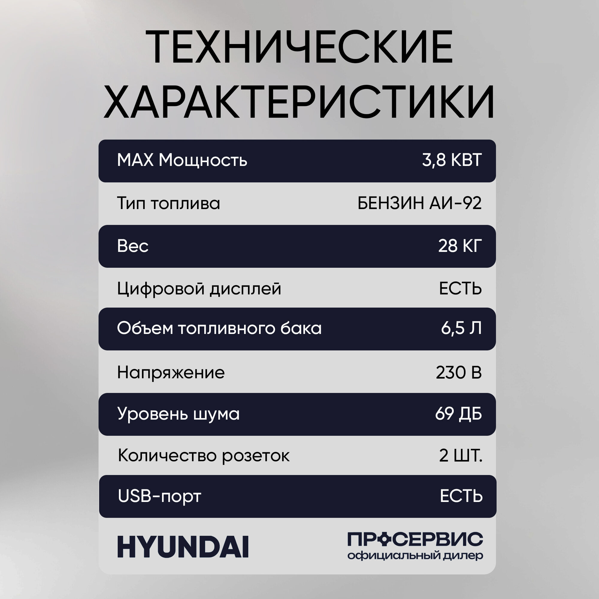 Генератор Hyundai бензиновый инверторный HHY 4050 Si - фотография № 10