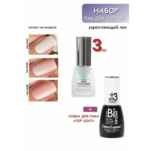 Лаки Nail Vitalizer 2 для укрепления ногтей 3 шт и сушка для лака 1750₽