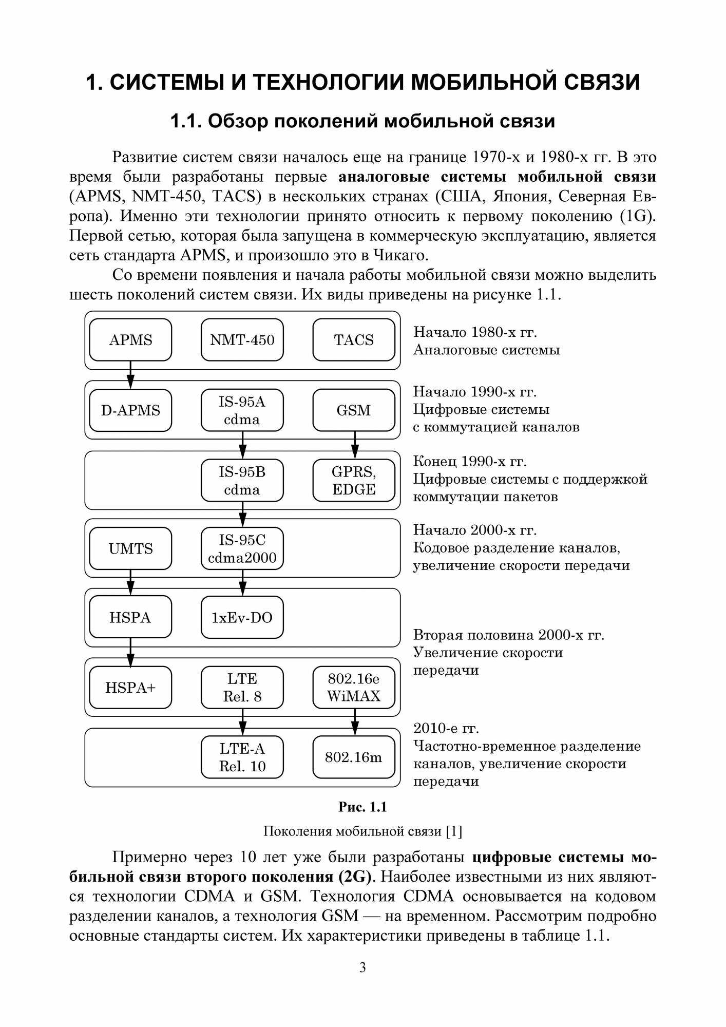 Системы и сети передачи данных. Мобильная связь поколения 5G. Учебное пособие - фото №9