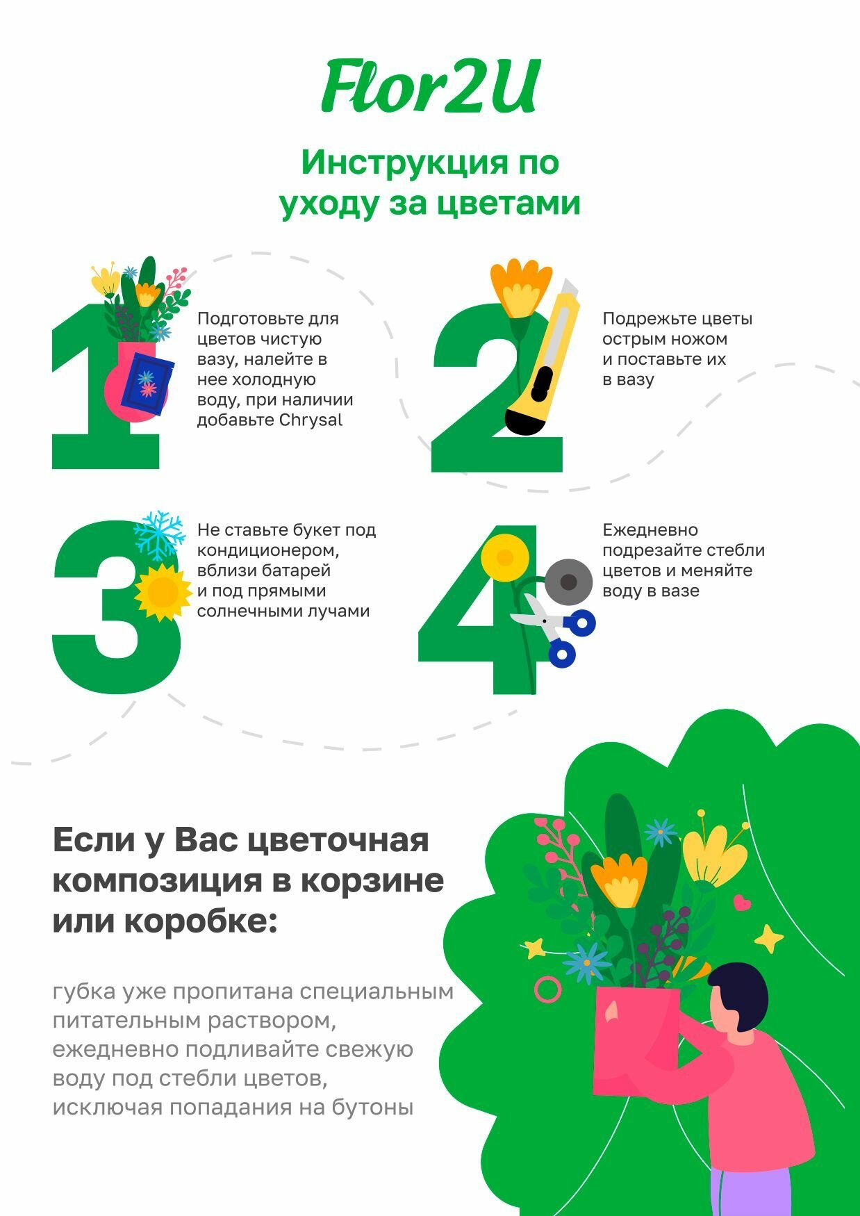 Цветы живые букет из 21 красной розы 40 см в упаковке Flor2u — фото 1