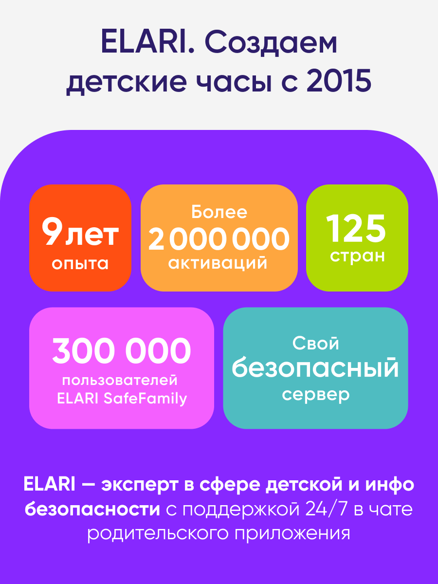 Часы Elari KidPhone 4GR черные - фото №14