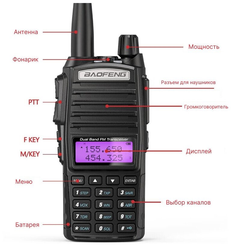 Рация (радиостанция) портативная Baofeng UV-82 8W, гарнитура в комплекте, черный