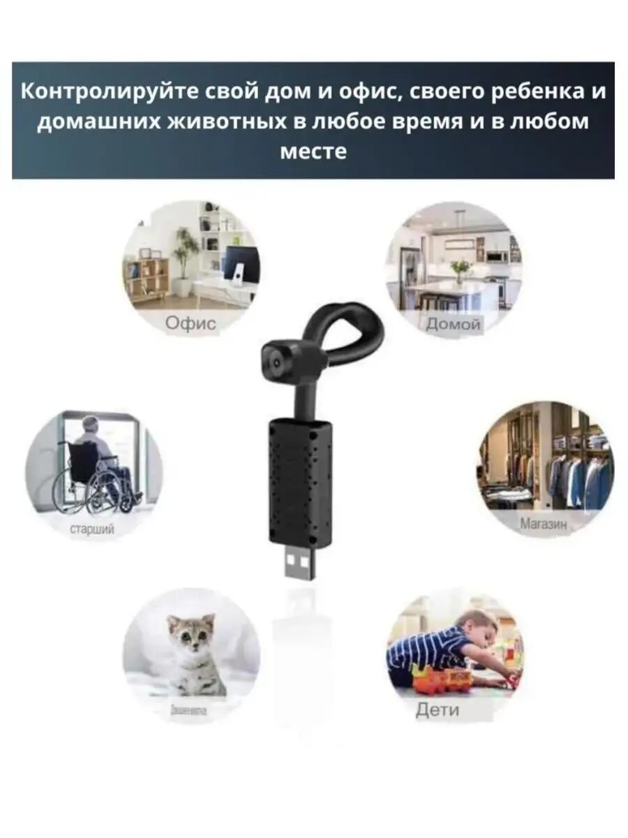 Камера видеонаблюдения от USB