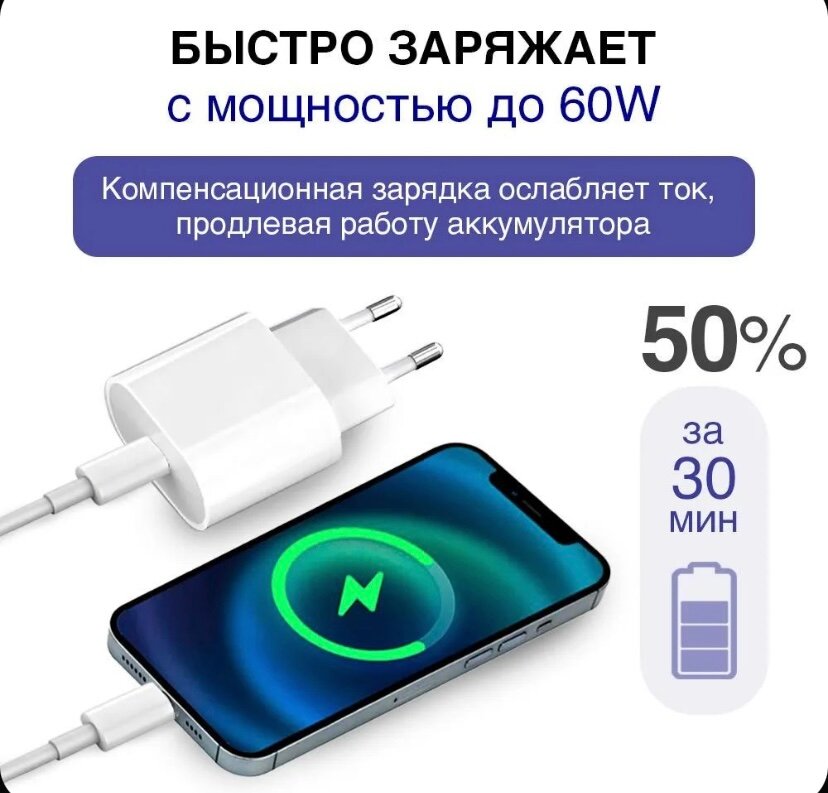 Блок питания / быстрая зарядка для IPhone 35W Type-C для ios и Андроид — фото 1