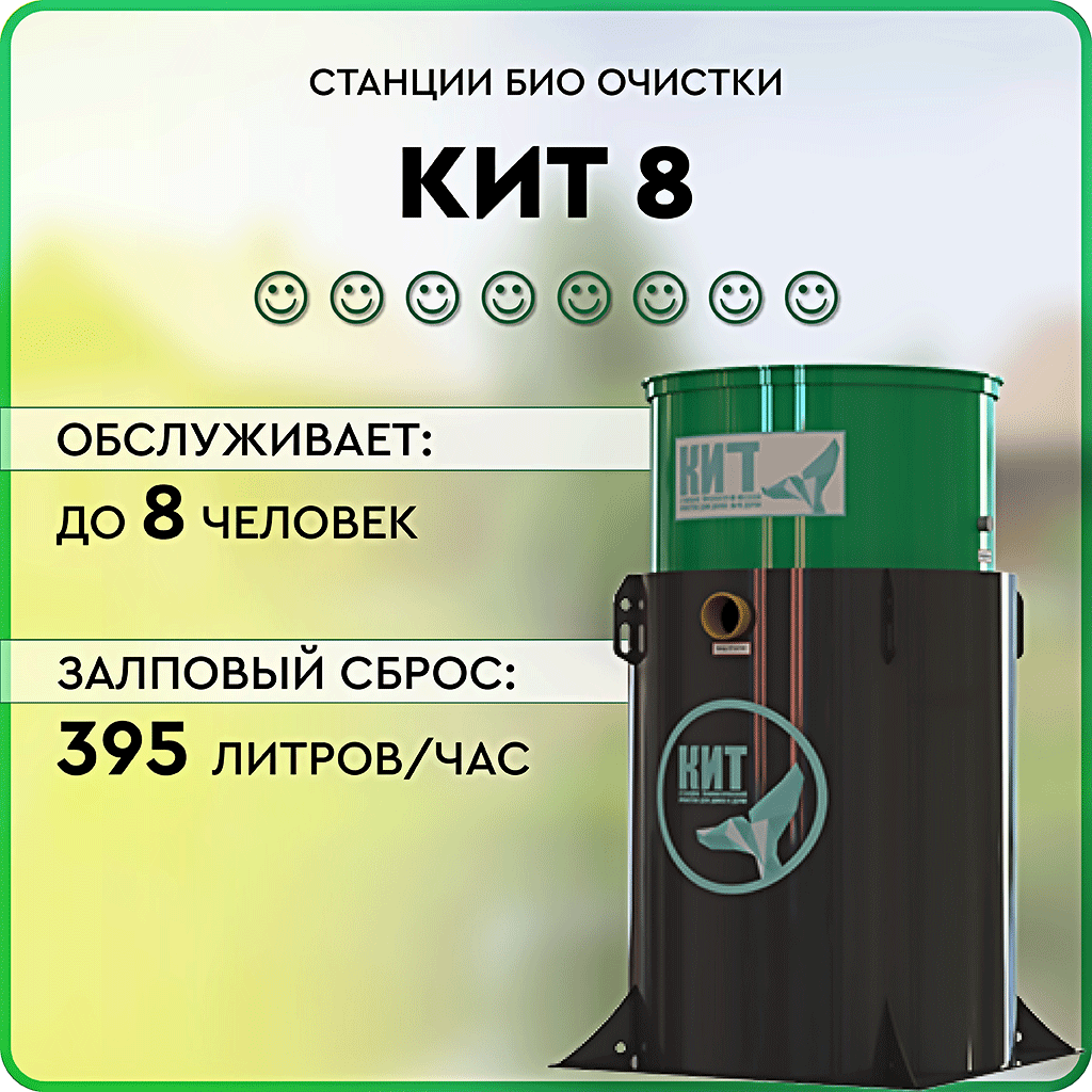 Станция Кит 8 Самотёчный сброс, без насоса, Септик Кит 8 до 8-9 человек, Автономная канализация без насоса, — фото 1