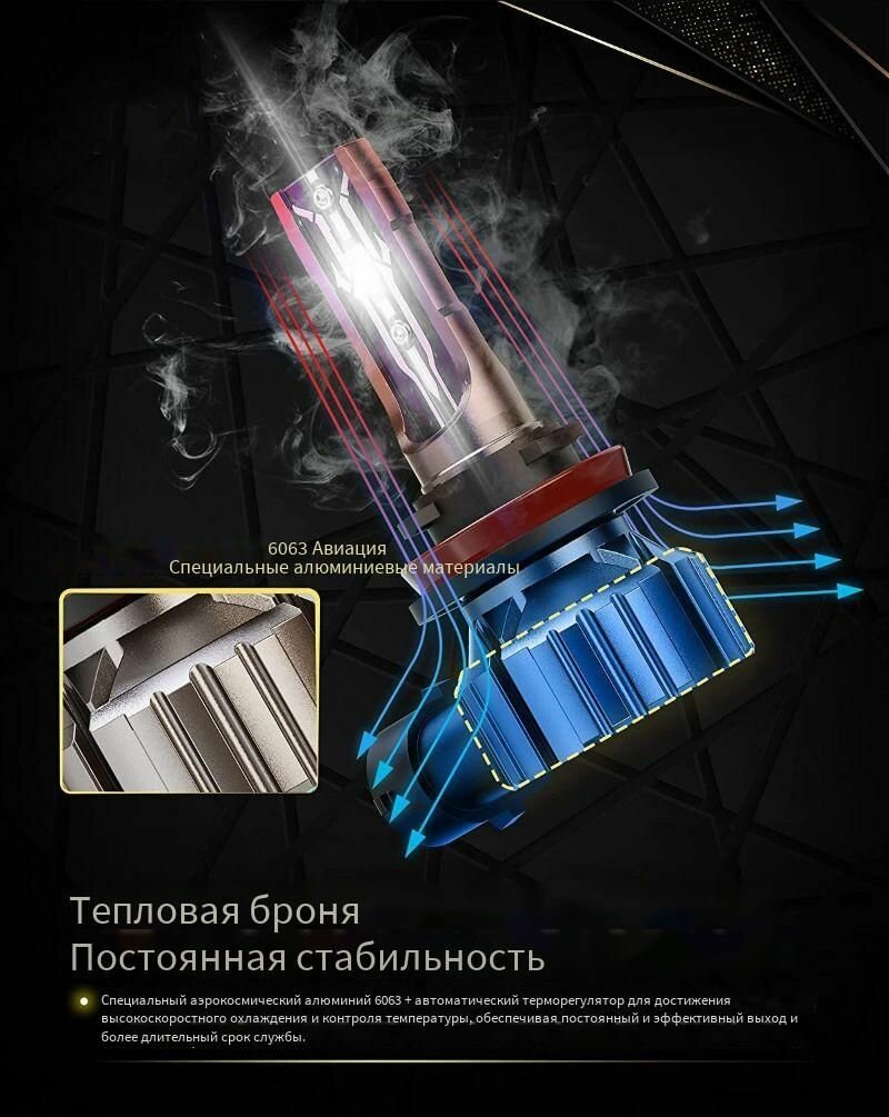 Для Шкода Рапид 2012-2020 2 шт. 13600LM Противотуманные фары Белая светодиодная лампа 6000K 12V