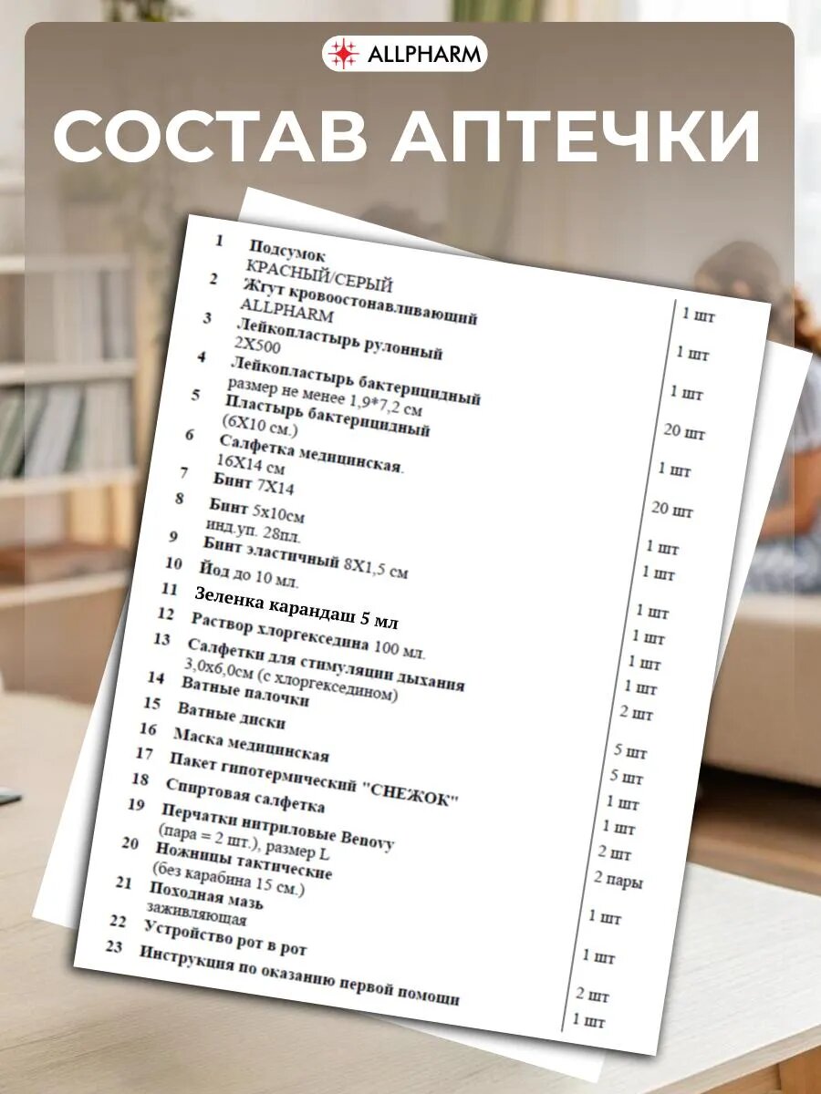 Картинки Аптечка первой помощи
